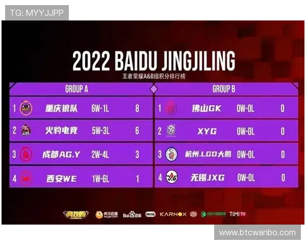 万博手机版max网页版狼队游戏攻略与技巧分享助你轻松提升竞技水平