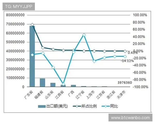 环球游戏平台在全球游戏市场中的发展趋势与未来潜力分析